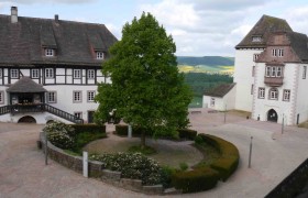 MUSEUM SCHLOSS FÜRSTENBERG - Porzellanmanufaktur FÜRSTENBERG GmbH MUSEUM SCHLOSS FÜRSTENBERG - Porzellanmanufaktur FÜRSTENBERG GmbH